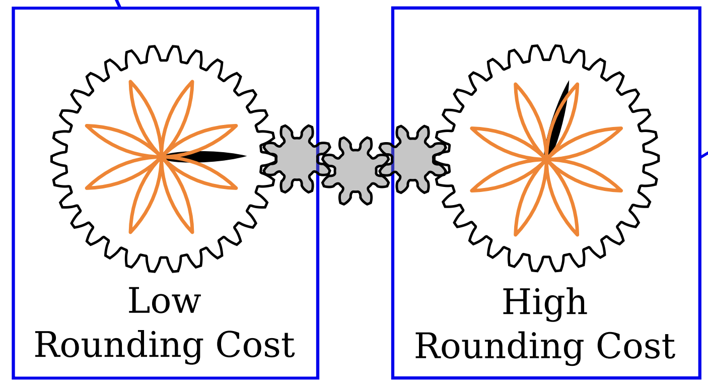 pub_Davis_arXiv.png